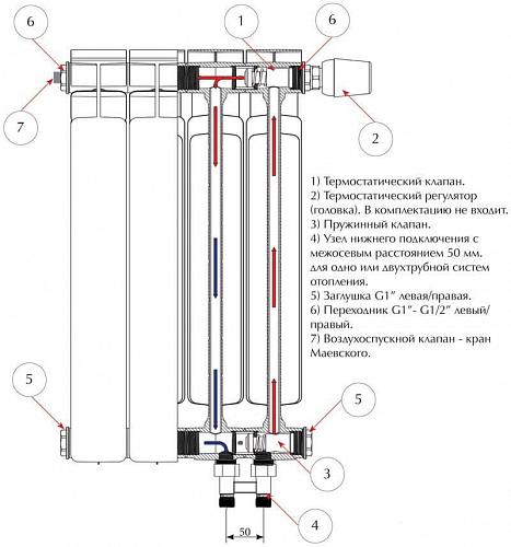 Rifar Base Ventil 350 04 секции биметаллический радиатор с нижним правым подключением