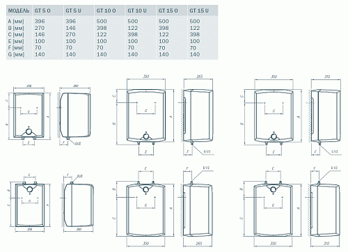 GORENJE GT 15 O/V6 (под мойкой) Эл. накопительный водонагреватель