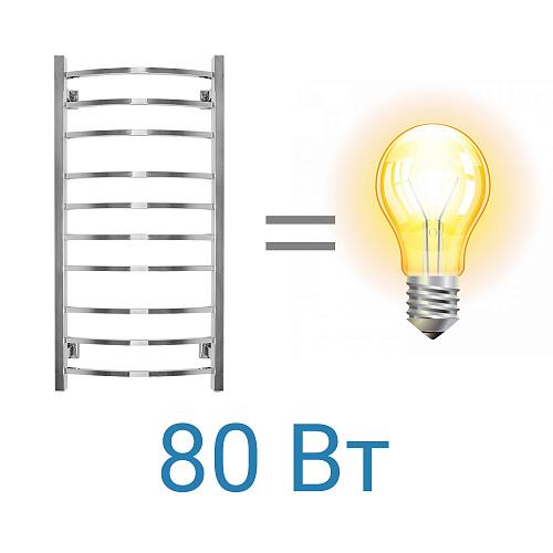 Energy Grand 1000 500 Электрический  полотенцесушитель 