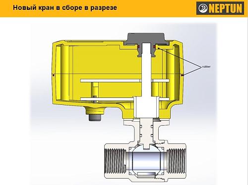 Neptun PROFI 12В 1 1/4 Кран шаровый с электроприводом