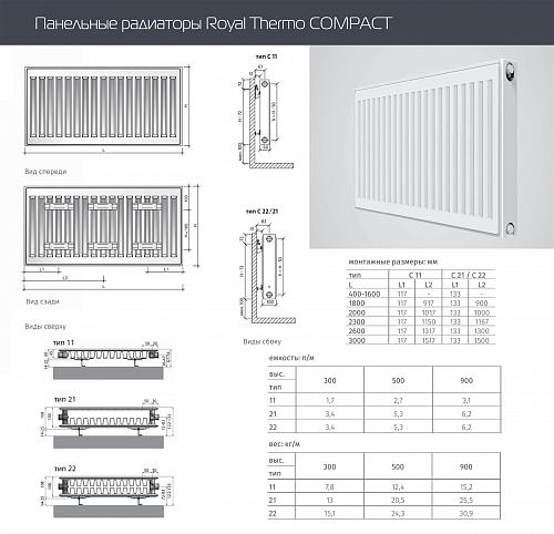 Royal Thermo Compact 22 500 1200