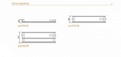 Purmo Plan Ventil Hygiene FHV20 900x500 стальной панельный радиатор с нижним подключением