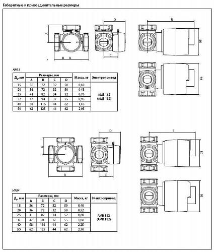 Danfoss HRB 3 DN40 (065Z0409) Клапан регулирующий Kvs-25 м3/ч