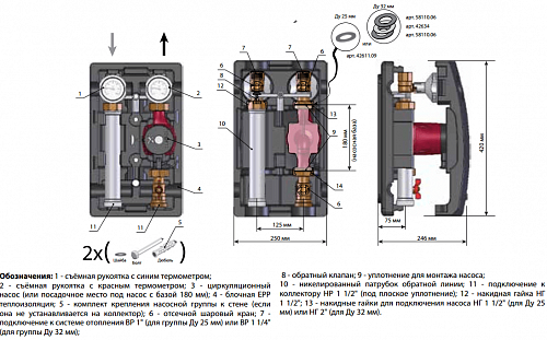 Meibes Насосная группа MK смесительная с насосом Grundfos UPM3 Hybrid 25-70* 1″ M66831.36