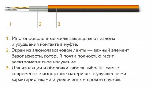 Теплолюкс ProfiMat 2700-/15,0 Нагревательный мат 