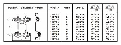 Oventrop Multidis SH Коллектор 8 отводов G 3/4 