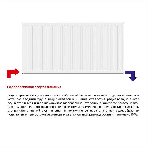 Lemax Premium C22 600x1200 стальной панельный с боковым подключением
