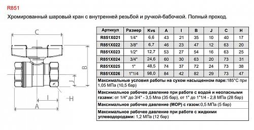 Giacomini 1" ВР/ВР Кран шаровой хромированный (ручка-бабочка)