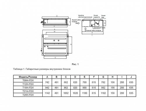 Внутренний канальный блок Tosot T24H-FD/I Inverter