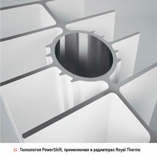 Royal Thermo  Piano Forte Bianco Traffico 500/1 секция БиМеталлический радиатор