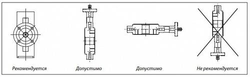 Danfoss VFY-WA DN350 (082G7409) Дисковой затвор с электроприводом