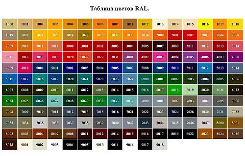 RETROstyle Barton 15 секции чугунный радиатор