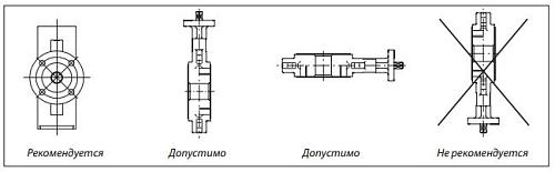 Danfoss VFY-WA DN25 (082G7361) Дисковой затвор с электроприводом