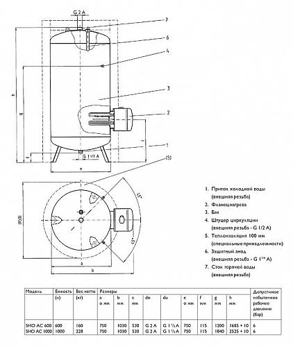 Stiebel Eltron SHO AC 1000 9/12  kW Электрический водонагреватель