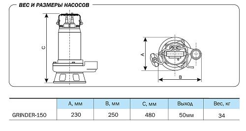 Aquario GRINDER-150 дренажный электронасос