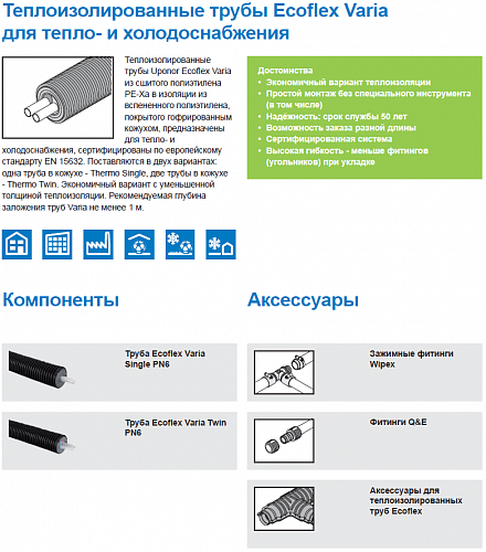 Труба Uponor Ecoflex Varia Twin 2x50x4,6 /175 PN6 для водоснабжения 1018241