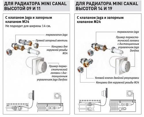 JAGARUS Mini Canal RMN/JR 140-110-3900 внутрипольный конвектор с естественной конвекцией (рулонная из дерева)