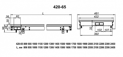 Techno Usual 420-65-3400 KVZ Внутрипольный конвектор с естественной конвекцией
