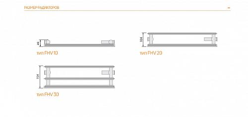 Purmo Plan Ventil Hygiene FHV30 600x800 стальной панельный радиатор с нижним подключением