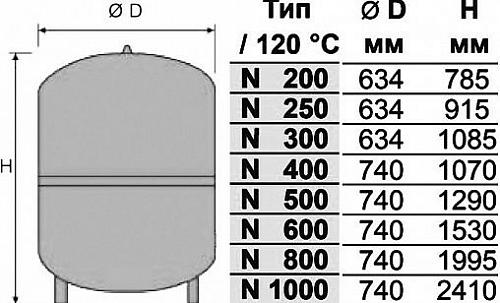 Reflex N 800 6bar мембранный расширительный бак для закрытых систем отопления