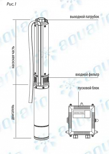 Aquario ASP2B-70-100BE скважинный насос (кабель 1.5м)