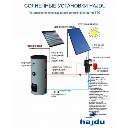 Hajdu STA 500 C2 Бойлер косвенного нагрева напольный