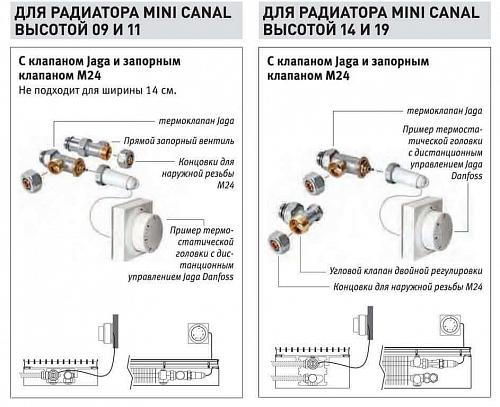 JAGARUS Mini Canal RNA/JR 180-90-1000 внутрипольный конвектор с естественной конвекцией (рулонная алюминиевая)