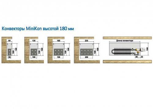 Varmann MiniKon Стандарт 185-180-1500 Конвектор напольный