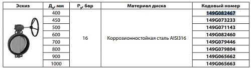 Danfoss SYLAX DN400 (082X3050) Дисковой поворотный затвор с ручным редукторным приводом