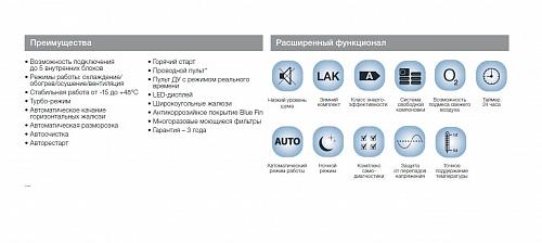 Кассетный внутренний блок Electrolux EACС/I-24 FMI/N3_ERP Inverter