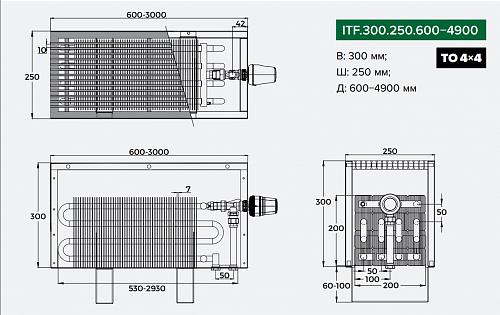 Itermic ITF 300-250-2900 конвектор напольный