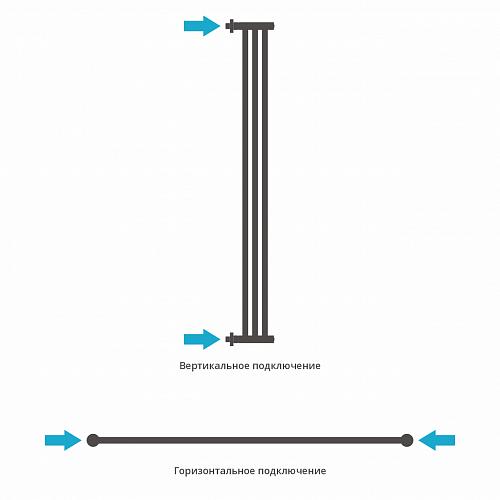 Сунержа Хорда 1200х195 Водяной полотенцесушитель