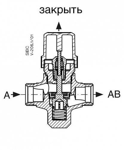 Danfoss VZL 2 DN20 (065Z2076) Клапан регулирующий двухходовой Kvs-3,5 м3/ч