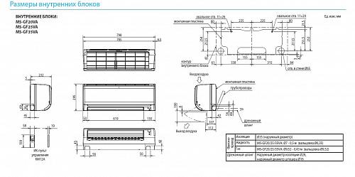 Настенные сплит-системы Mitsubishi Electric MS-GF25 VA/MU-GF25 VA Standart