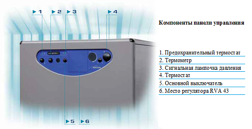Sime Rondo 2R 8 OF Газовый напольный одноконтурный котел
