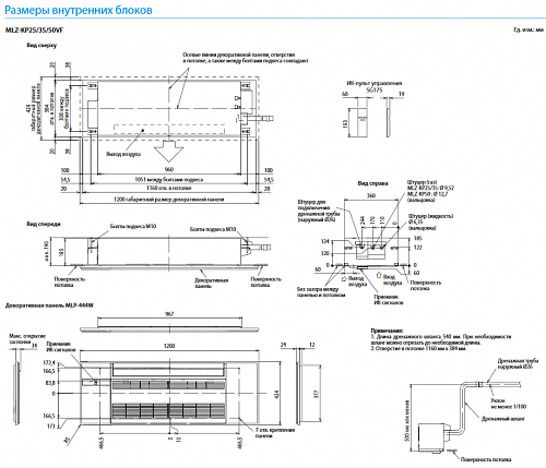 Кассетные внутренние блоки Mitsubishi Electric MLZ-KP50VF