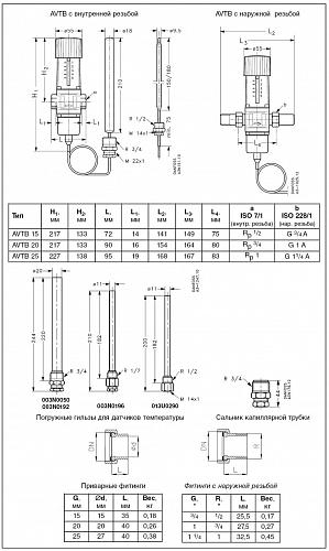 Danfoss AVTB DN15 (003N2252) Регулятор температуры