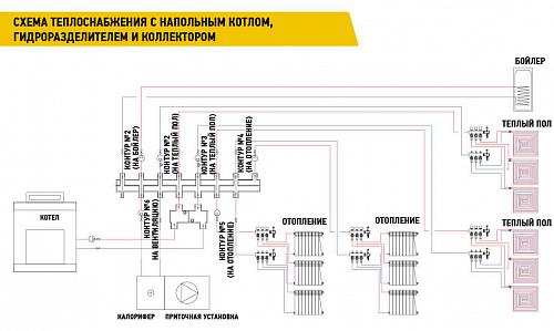 Warme WKS80.6B Коллектор (черная сталь) на 6 контуров 80 кВт