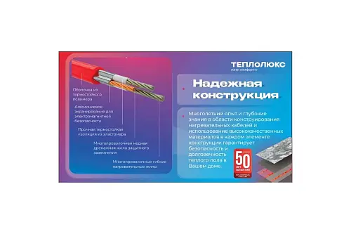 Теплолюкс Neo 1920 Вт/12 кв.м Нагревательный мат